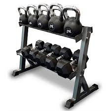 Weights